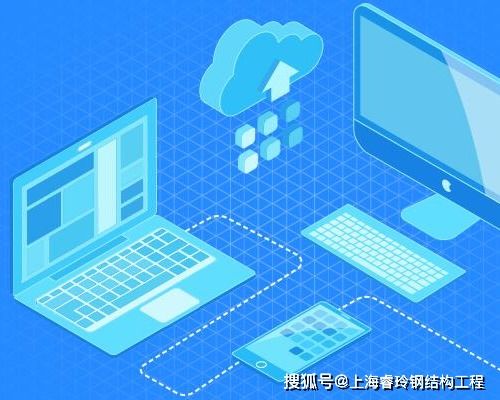 上海網(wǎng)站建設與信息安全軟件開發(fā) 如何精準確定網(wǎng)站類型？